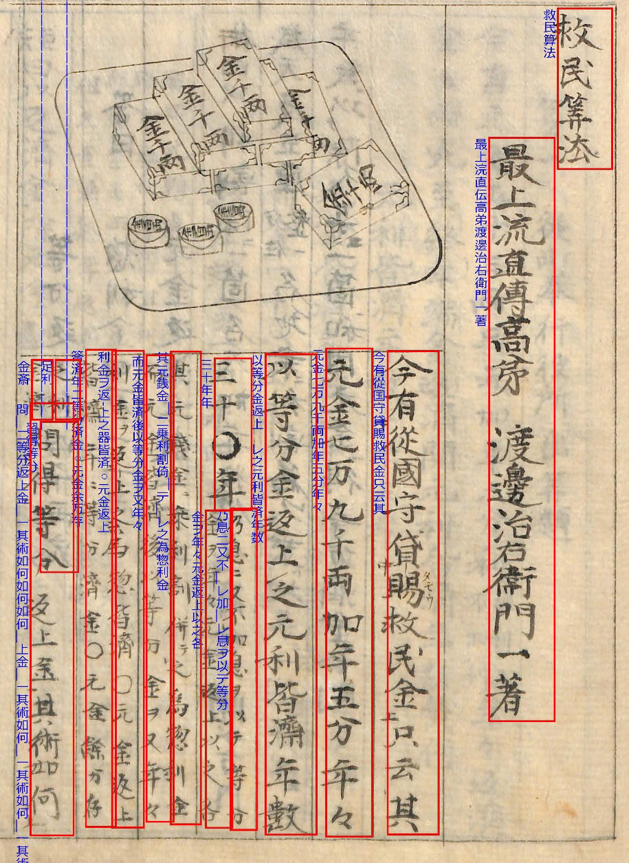 国会図書館のAIを活用した和算書の文字認識